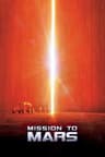 Du Hành Đến Sao Hỏa