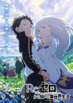 Re:Zero − Bắt Đầu Ở Thế Giới Khác