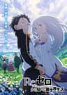 Re:Zero − Bắt Đầu Ở Thế Giới Khác
